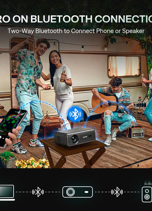 Aurzen EAZZE D1 Pro Smart Projector with WiFi and Bluetooth, NetfIix Official, 20W Speakers, DoIby Audio & dbx-tv Total Sonics, Auto Focus & Keystone, Native 1080P Portable Outdoor Movie Projector