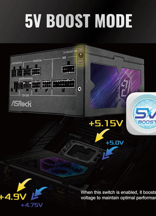 ASRock Phantom Gaming PG-750G ATX 3.1 750W Power Supply Fully Modular Individual Braided Pattern PCle 5.1 10 Years Warranty Enthusiast Gamers 80 Plus Gold Cybenetics Platinum 12V-2x6 Cable