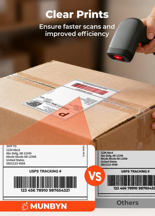 MUNBYN 4 inchx6 inch Direct Thermal Printer Label, Shipping Labels Compatible with Rollo, Jadens, Nelko, DYMO 4XL 1744907,1755120, 220 Sheets/Roll