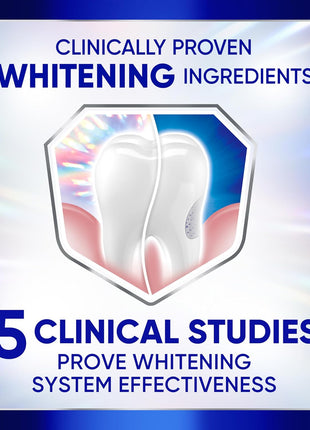 Sensodyne Clinical White Toothpaste Clinically Proven Whitening for Sensitive Teeth, Stain Protector, 3.4 oz x 3