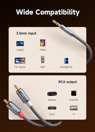 JSAUX RCA to 3.5mm Cable 6.6ft, Aux to RCA Headphone Male to Male Jack Adapter Nylon Braided 1/8 Audio Y Cord for Smartphones, MP3, Tablets, Speakers, HDTV -Grey