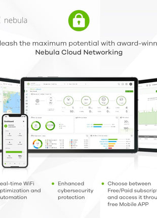 Zyxel WiFi 7 Wireless Access Point BE11000 | PoE + or USB C (not included) | 2x 2.5Gb Ethernet Ports | Triple Radio | Nebula Flex Cloud or Standalone | RADIUS Authentication | TAA Compliant | NWA130BE