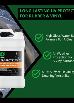 3D Ultra Protectant Tire Shine Spray – Water-Based High Gloss Tire Dressing | Long Lasting UV Protection for Rubber & Vinyl | No Sling | Made in USA |1 Gallon