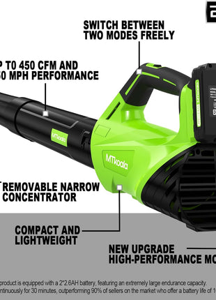 2025 Upgrade Leaf Blower, Leaf Blower Cordless with 2 * 2.6AH Batteries and Fast Charger, 450CFM &150MPH and 2 Speed Mode, Lightweight Electric Leaf Blowers for Lawn,Yard, Leaves, Dust,Snow Care