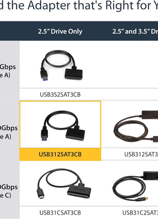 StarTech SATA to USB Cable, USB 10Gbps to 2.5in SATA I II III Hard Drive Adapter, External Converter for SSD or HDD Data Transfer
