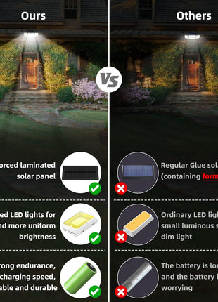 daphino 2500LM Solar Lights Outdoor with Motion Sensor,3 Head 270° Wide Angle Street Area Lights, IP65 Waterproof Security Lighting with 3 Modes(Non-Remote,2 Pcs)