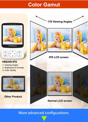 HelloBaby Monitor with 29Hour Battery Life and 4'' IPS Screen, No WiFi, Video Baby Camera Audio 1000ft Long Rang Auto Night Vision 2 Way Temperature VOX Mode for Pet Eldly White