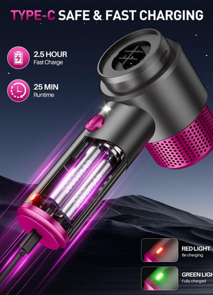 EYYA Handheld Cordless Car Vacuum Cleaner, 4-in-1 Portable Mini Car Vacuum Cleaner, 15000PA High Power & Air Duster with LED Light for Home Office