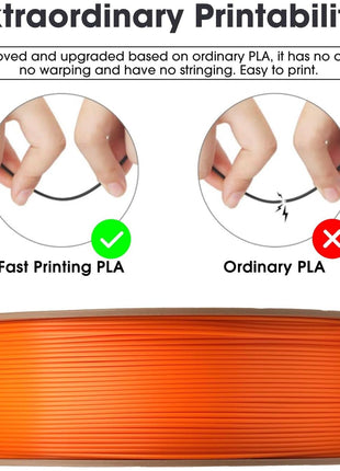 eSUN PLA Basic Filament 1.75mm, 3D Printer Filament High Speed PLA for Fast Printing, 1KG Spool (2.2 LBS) 3D Printing Filament for High Speed 3D Printers, Orange