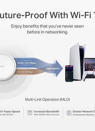 TP-Link Deco 7 BE25 Dual-Band BE5000 WiFi 7 Mesh Wi-Fi System | 4-Stream 5 Gbps, 240 Mhz | Covers up to 6,600 Sq.Ft | 2X 2.5G Ports Wired Backhaul | VPN,MLO, AI-Roaming, HomeShield, 3-Pack