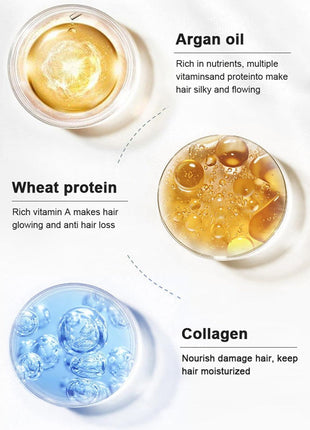 Karseell Collagen Hair Treatment Deep Repair Conditioning Argan Oil Collagen Hair Mask Essence for Dry Damaged Hair All Hair Types 16.90 oz 500ml