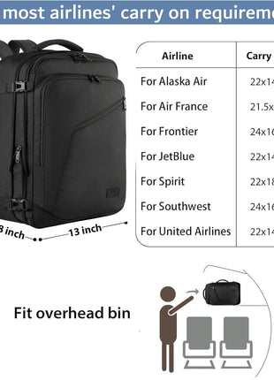 MATEIN Carry on Backpack, Extra Large Travel Backpack Expandable Airplane Approved Weekender Bag for Men and Women, Water Resistant Lightweight Daypack for Flight 40L, Black