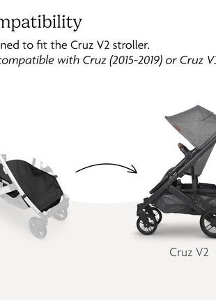 UPPAbaby Basket Cover for Cruz V2 Stroller - Protects & Conceals