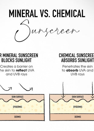 bareMinerals Complexion Rescue Tinted Moisturizer with SPF 30, Hydrating Tinted Mineral Sunscreen with Hyaluronic Acid, Sheer-to-Light Coverage, Multi-tasking, Skincare Infused Makeup
