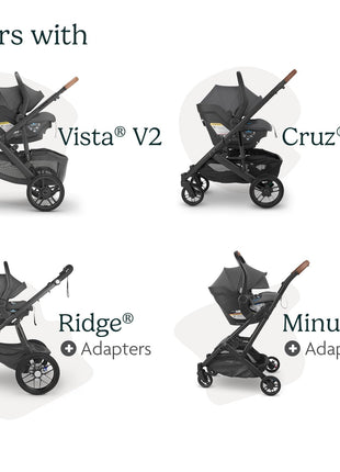 UPPAbaby Mesa Max Infant Car Seat/Base with Load Leg and Robust Infant Insert Included/Innovative Safety Features + Simple Installation/Direct Stroller Attachment/Greyson (Charcoal MÃ©lange)