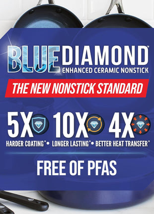Blue Diamond 8" Nonstick Frying Pan Skillet, Diamond Infused PFAS-Free Ceramic, Dishwasher & Oven Safe, Stainless Steel Handle, Durable Non Toxic Metal Utensil Safe, Egg & Omelet Pan, Blue