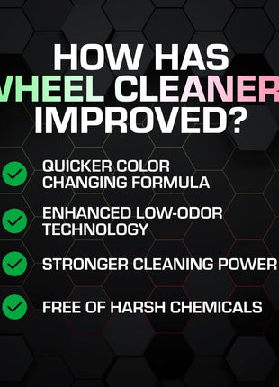 Ethos Wheel Cleaner Spray - Iron Remover Car Detailing - Rim Cleaner Spray Brake Dust, Iron Remover - Color Change Technology - Professional Strength Formula - Brake Dust Remover