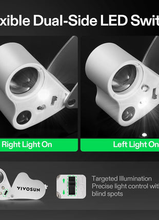VIVOSUN 30X 60X Illuminated Jewelers Loupe Foldable Magnifier with LED Light for Jewelry Gems Watches Coins Stamps Antiques White