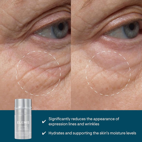 ELEMIS ULTRA SMART Pro-Collagen Complex 12 Serum | Lightweight Anti-Aging Treatment Firms, Smoothes, and Rejuvenates for Younger-Looking Skin | 30 mL