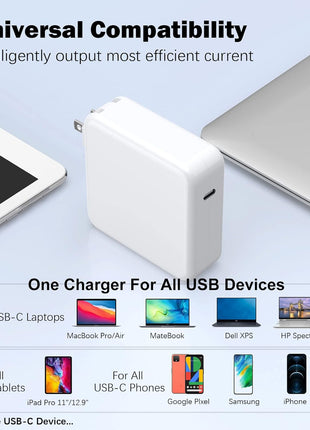 Mac Book Pro Charger - 120W USB C Fast Charger Adapter Compatible with MacBook Pro & MacBook Air 13, 14, 15, 16 inch, iPad Pro, Samsung Galaxy and All USB C Device