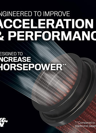 K&N High-Flow Original Lifetime Universal Clamp-On Air Filter: High Performance, Premium, Washable: Flange Diameter: 3.5 In, Filter Height: 6 In, Flange Length: 1.75 In, Shape: Round Tapered, RE-0950