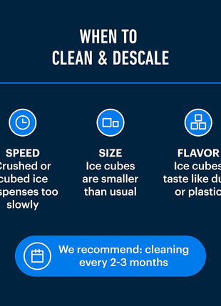 Essential Values 32 uses Ice Machine Cleaner (Gallon / 3.78), Descaler | Ice Maker Cleaner Compatible with: Whirlpool 4396808, Manitowac, Ice-O-Matic, Scotsman, Follett & More!