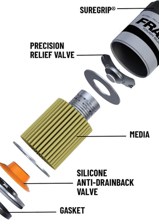 FRAM Tough Guard Replacement Oil Filter TG3387A, Designed for Interval Full-Flow Changes Lasting Up to 15K Miles