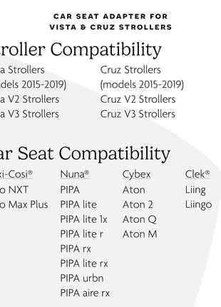 UPPAbaby Vista & Cruz Car Seat Adapter - Fits Maxi-Cosi, Nuna, Cybex, Clek