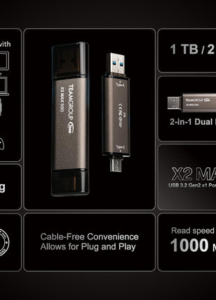TEAMGROUP 1TB X2 MAX External/Portable SSD 1000MB/s, Dual USB Hard Drive Compatible with iPhone17&iPad&Mac, Steam Deck/PC/Windows/Android/PS5/Laptop/Tesla, Type C &A, USB 3.2 Gen2 TX2MAX31TBT01