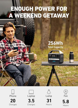 Anker 521 Portable Power Station Upgraded with LiFePO4 Battery, 256Wh 6-Port PowerHouse, 300W (Peak 600W) Solar Generator (Solar Panel Optional), 2 AC Outlets, 60W USB-C PD Output, Outdoor Generator