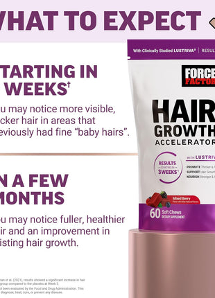 FORCE FACTOR Hair Growth Accelerator Soft Chews, Lustriva & Biotin to Promote Thicker, Stronger, Fuller Hair, Hair Growth Vitamins for Women, Clinically Studied + Women's Multivitamin with Iron, 60ct