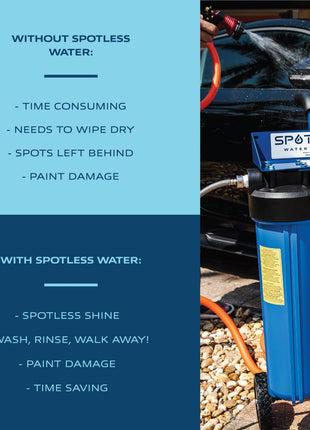 Spotless Water Systems - DIC-20, Simple Window, Solar Panel, RV & Car Wash System, Works for All Vehicles, Motorcycles, Bikes, Boats, Planes, Yachts, Towel Drying Eliminated