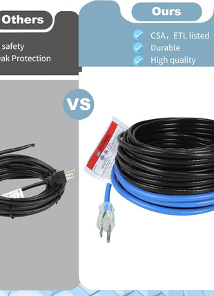 60ft Roof Deicing Cable, 5w/ft Constant Wattage, CSA ETL Certified, Prevents Ice Dams on Metal or Plastic Gutters/Downspouts, 120V