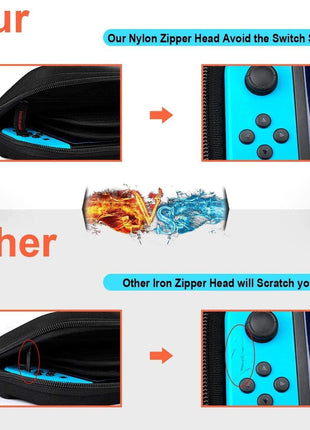 Deruitu Switch Carrying Case Compatible with Nintendo Switch/Switch OLED - Fit AC Charger Adapter - with 20 Game Cartridges Hard Shell Travel Switch Pouch for Console & Accessories