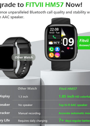 FITVII Health & Fitness Tracker (Answer/Make Calls), Smart Watch with 24/7 Heart Rate and Blood Pressure, Sleep Tracking, Blood Oxygen Monitor, 120+ Sport Modes Activity Tracker for Women Men