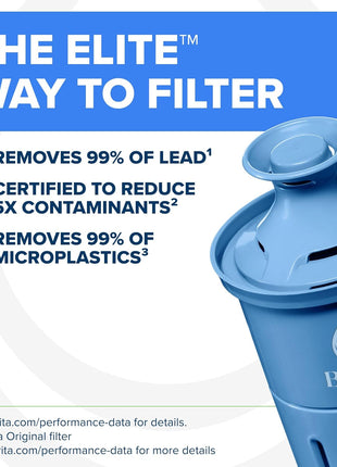 Brita Filter Replacements for Water Pitchers and Dispensers, Elite, NSF Certified to Remove 99% of Lead, 2 Count, Blue
