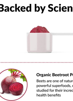 Force Factor Total Beets Organic Beetroot Powder and Country Farms Super Greens Drink Mix, 50 Organic Superfoods, 20 Servings