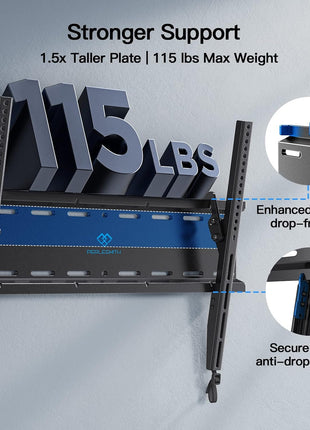 PERLESMITH Tilting TV Wall Mount Bracket Low Profile for Most 23-60 inch LED LCD OLED, Plasma Flat Screen TVs with VESA 400x400mm Weight up to 115lbs, Fits 16" Wood Stud