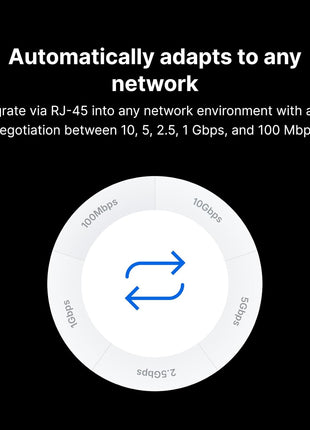 Synology Network Upgrade Module adds 1x 10GbE RJ-45 (E10G22-T1-Mini)
