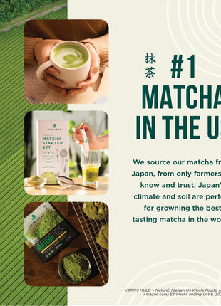 Jade Leaf Matcha Organic Green Tea Powder - Culinary Grade Premium Second Harvest - Authentic Japanese Origin (1.06 Ounce Resealable Pouch)