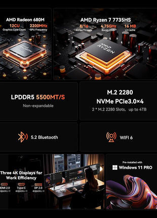 ACEMAGICIAN Kron Mini K1 Mini PC, Ryzen 7 7735HS, 24GB LPDDR5 512GB SSD Mini Computers(up to 4.75Ghz), Micro Desktop 4K Triple Display Bluetooth/WiFi6/Office(Upgraded 7730U/7430U/5800H)