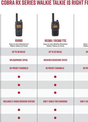 Cobra RX680 Walkie Talkies (2-Pack) - Rugged & Splashproof Two Way Radios Long Range, IP54 Water Resistant Design, 60 Pre-Programmed Channels, Weather Alerts, Included Charging Dock (Black/Orange)