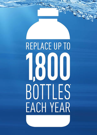 Brita Stream Pitcher Water Filter for Pitchers and Dispensers, BPA-Free, Replaces 1,800 Plastic Water Bottles a Year, Lasts Two Months or 40 Gallons, Includes 2 Filters