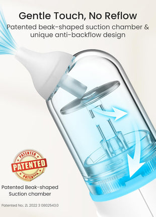 GROWNSY Nasal Aspirator for Baby, Upgraded 5 Suction Levels Baby Nose Sucker, IPX7 Waterproof Electric Nose Suction for Baby, Booger Sucker for Toddlers with Automatic Cleaning &Music &Light Functions