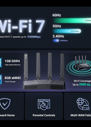 GL.iNet GL-BE9300 (Flint 3) Tri-Band WiFi 7 Router, High-Speed 6GHz Gaming WiFi Router for Wireless Internet, Long Range, 5 x 2.5G VPN Routers for Fiber Optic Modem, Computer Routers, Home & Business