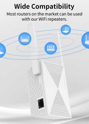 JoyLantern WiFi Extender with ethernet Port and Access Point, Covers up to 9999 sq.ft, Supports 60+ Devices, Features Easy Setup for Extended Range.