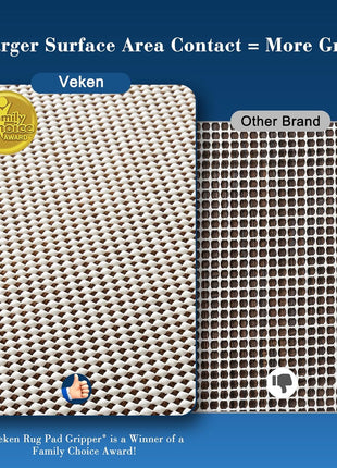 Veken Rug Gripper Pad for Hardwood Floors, Thick Cushion Non Slip Rug Pads for Area Rugs, Rug Grippers for Tile Floors, Under Carpet Anti Skid Mat, Keep Your Rugs Safe and in Place, 2x3 Ft
