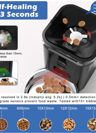 6L Smart WiFi Automatic Cat & Dog Feeder with Camera | Pet Food Dispenser for Multi-Pet Homes, Timed Feeding App, Battery Backup, Voice Recorder, Night Vision, Portion Control