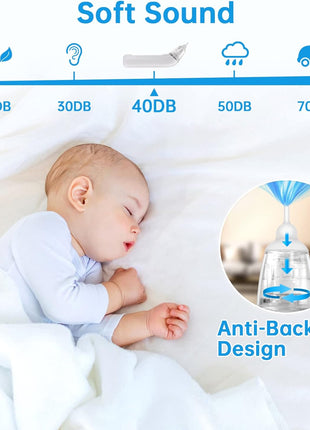 Nasal Aspirator for Baby, Electric Nose Aspirator for Toddler, Nose Sucker with Powerful Suction, Auto Nose Cleaner with 3 Silicone Tips, Adjustable Suction Level, Music and Light Soothing Function