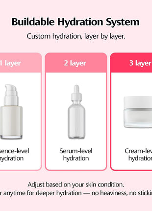 Mucin Mineral Vita Bubble First Essence Duo with Micro-Bubble Formula and 2-in-1 Toner Serum, K Beauty for Glass Skin 2.03 Fl Oz 2ea